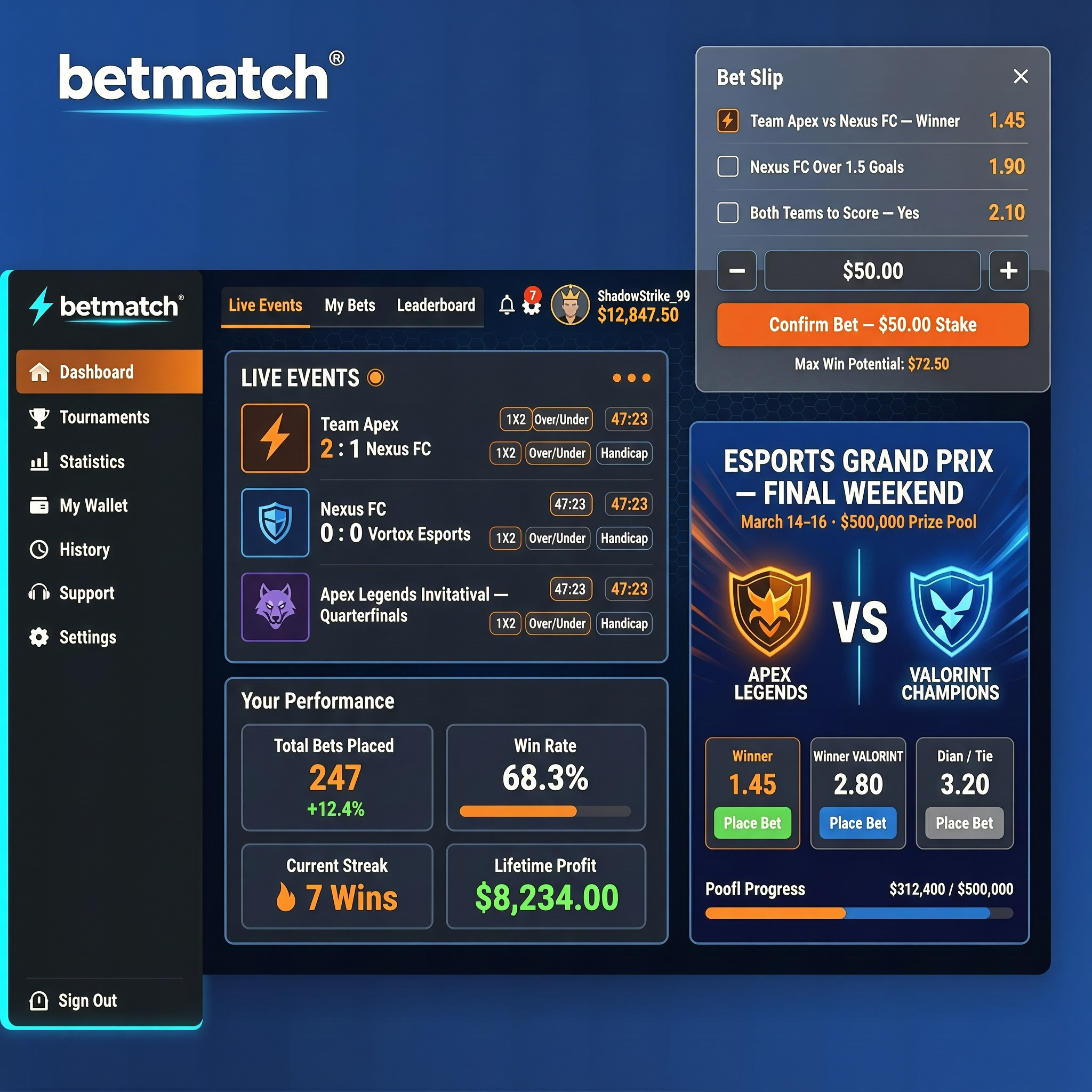 betmatch felhasználói felület menü
